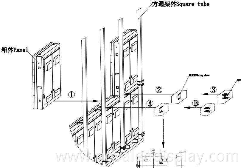 led display steel structure